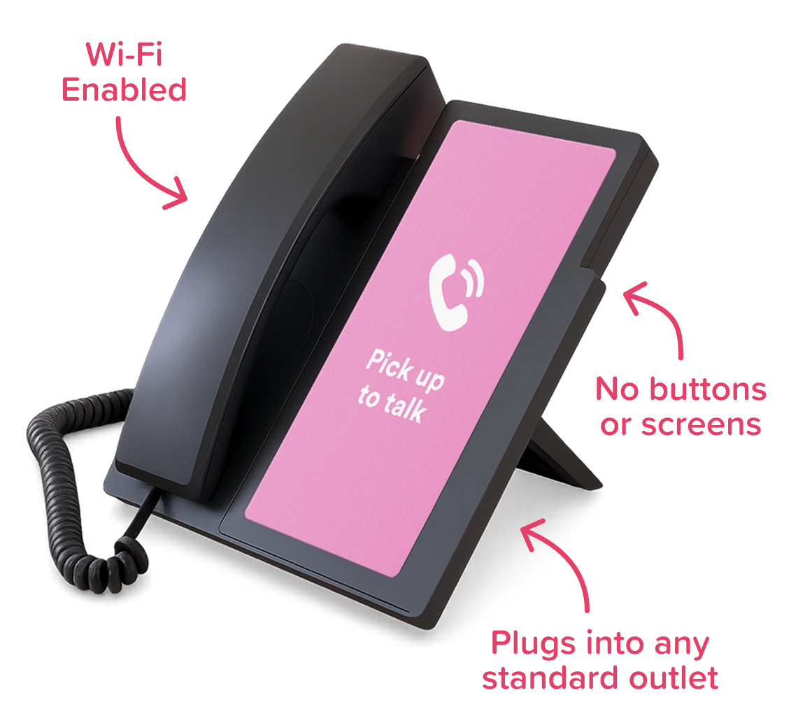 Amical phone with annotations for Wi-Fi, simplicity without buttons or a screen, and a standard outlet